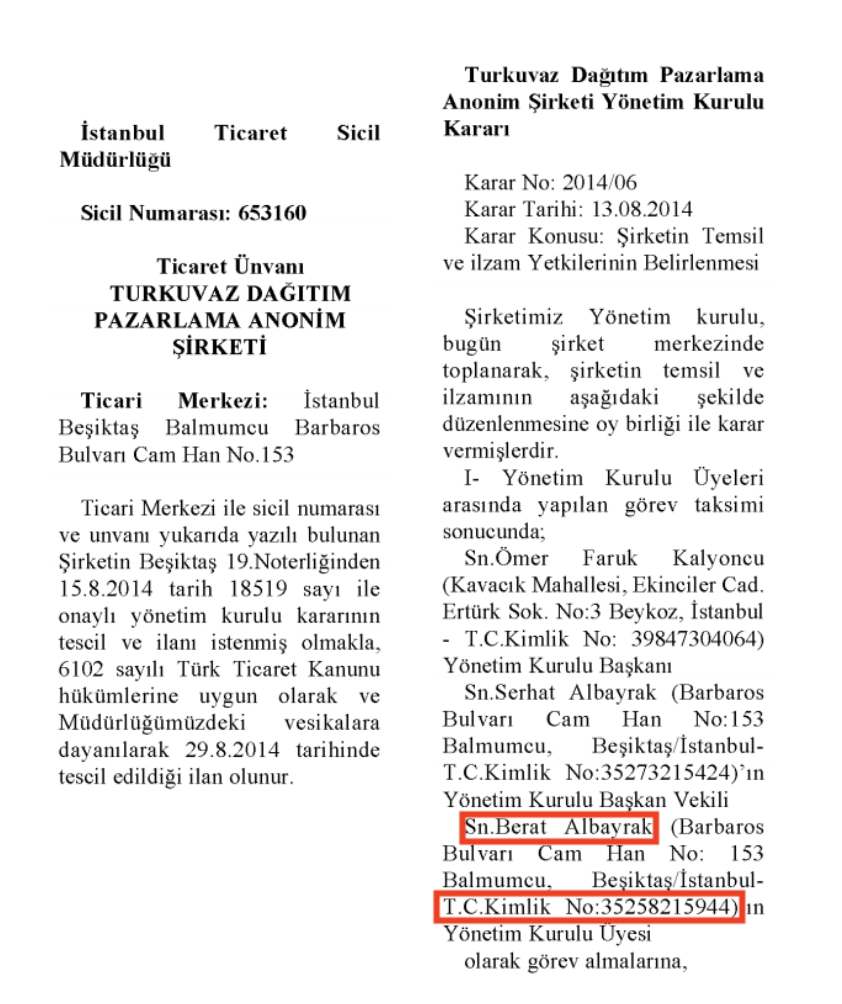 Turkish Gazette snapshot from Sayari Graph, including the outlined name of the Turkish President Recep Tayyip Erdogan’s son-in-law, Berat Albayrak, and his Turkish ID Number.